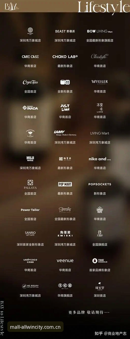 全球稀缺品牌 全球稀缺品牌深度解析:万象城官网高端购物体验的实战操作指南