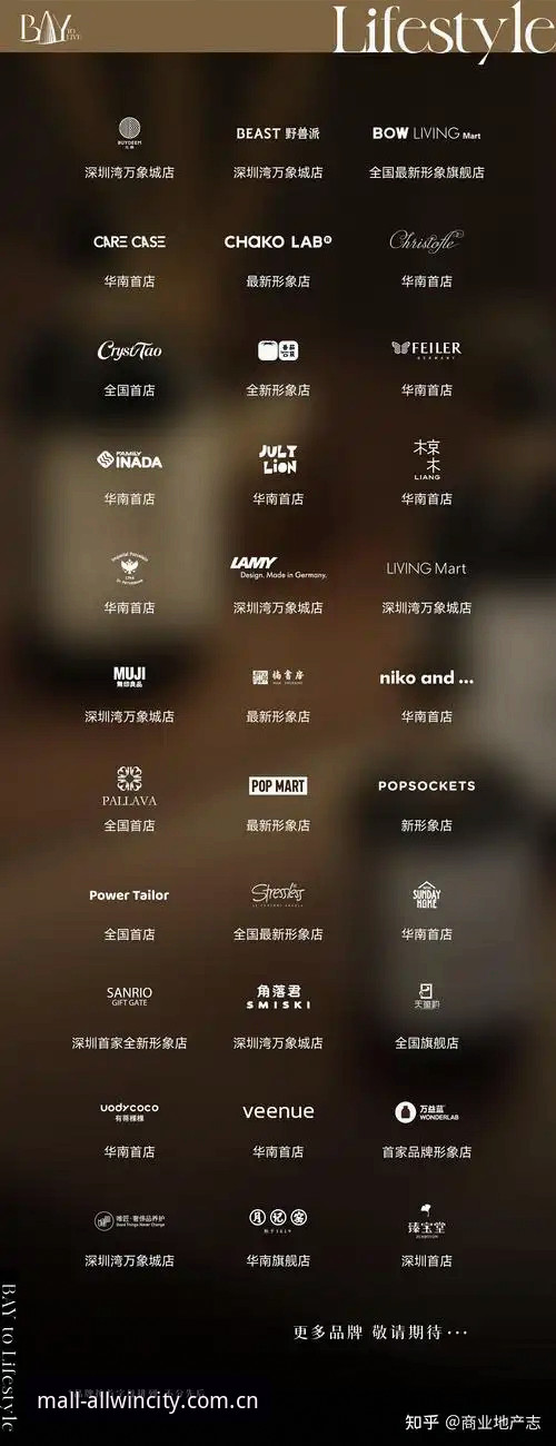 万象城高端购物体验完整指南：从会员注册到奢侈品选购的深度解析
