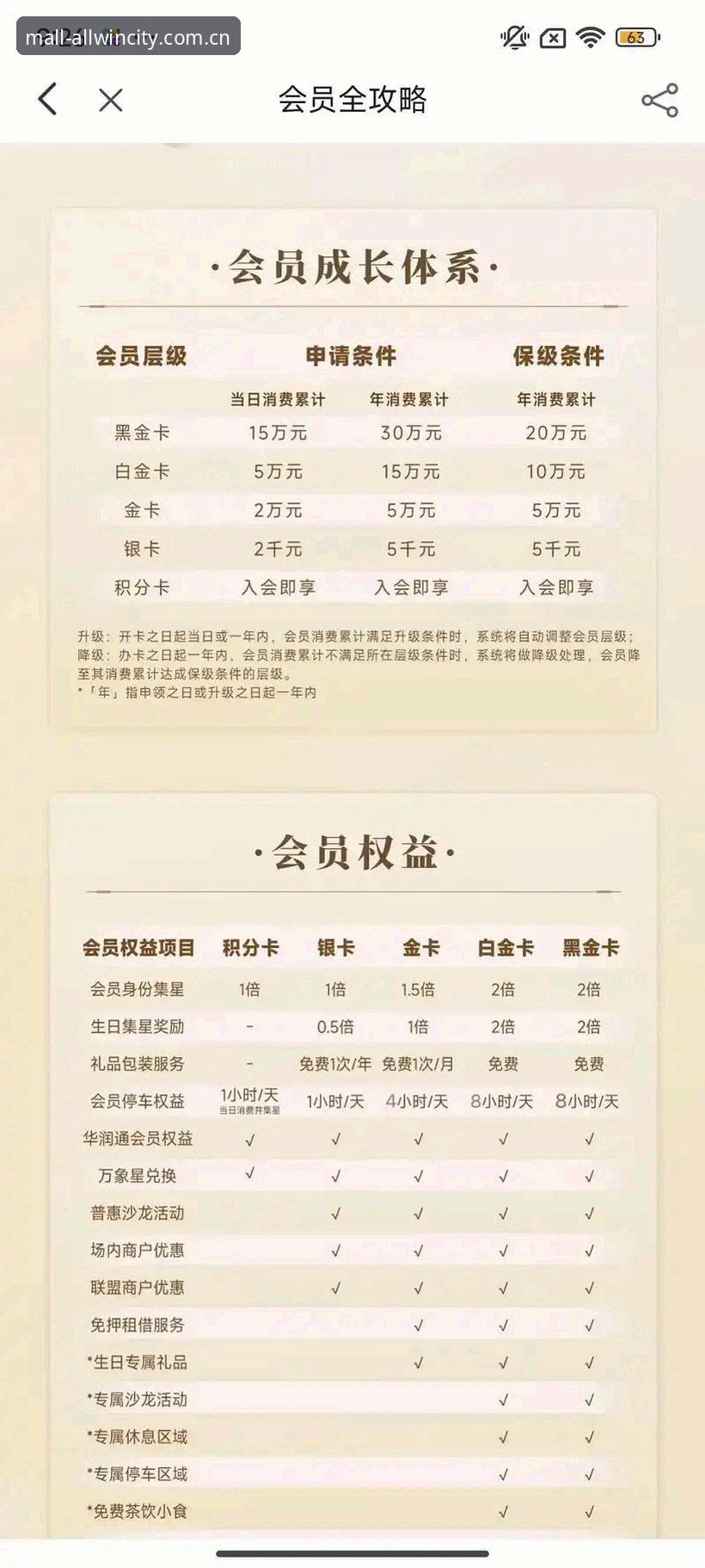 万象城APP最新动态：高端购物体验A3X8版本全面升级，会员注册即享专属服务